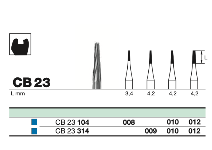 Бор твс D+Z / CB 23 314.009
